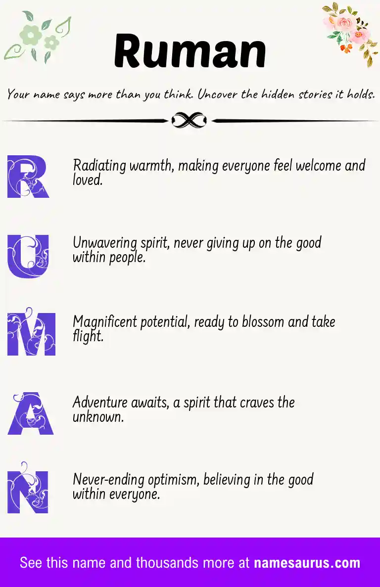 Acrostic poem about Ruman.
