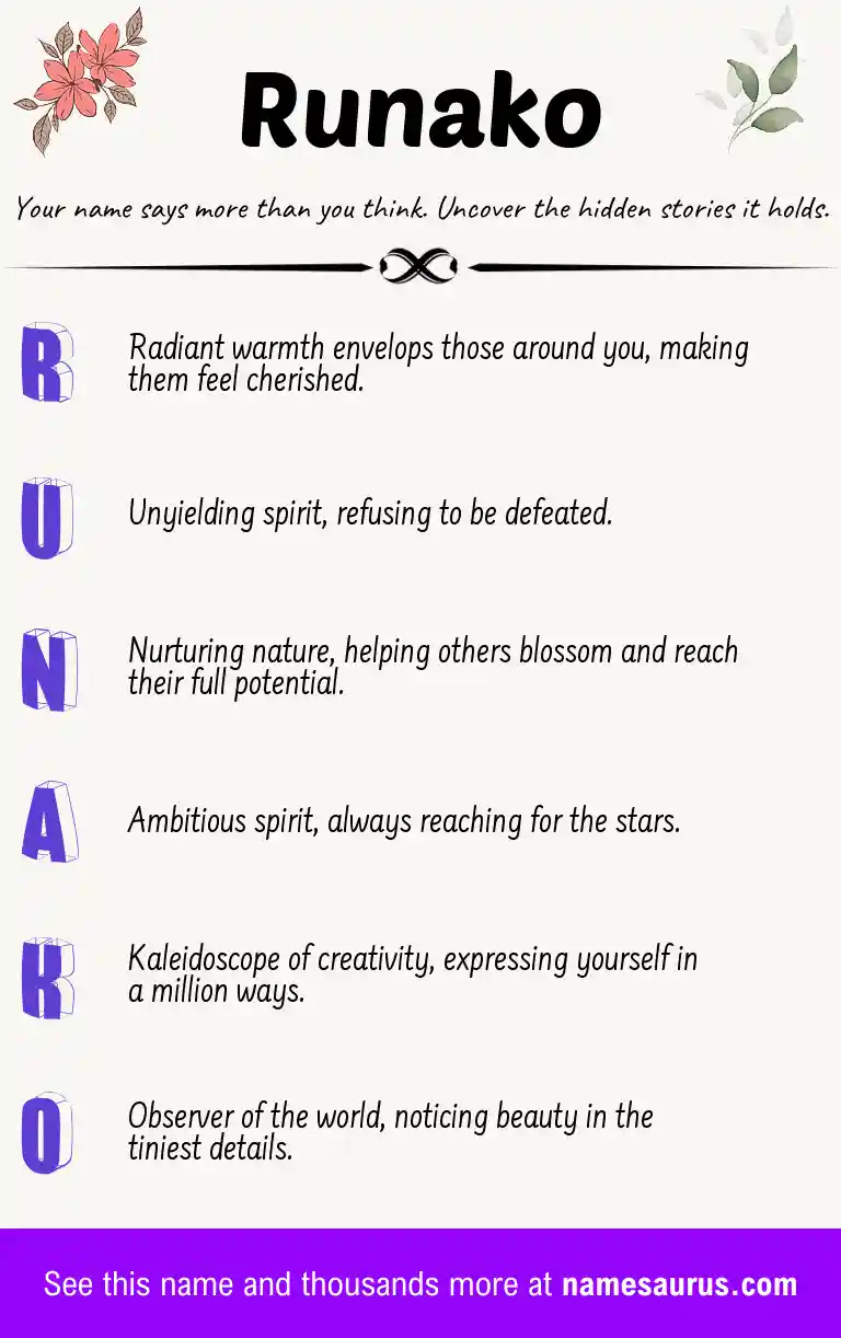 Acrostic poem about Runako.