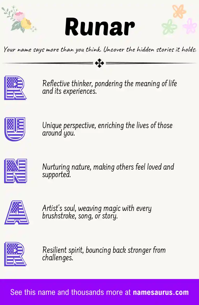 Acrostic poem about Runar.