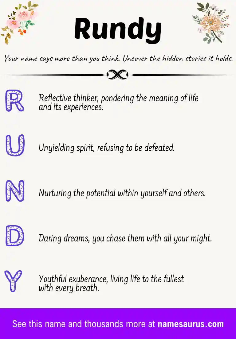 Acrostic poem about Rundy.