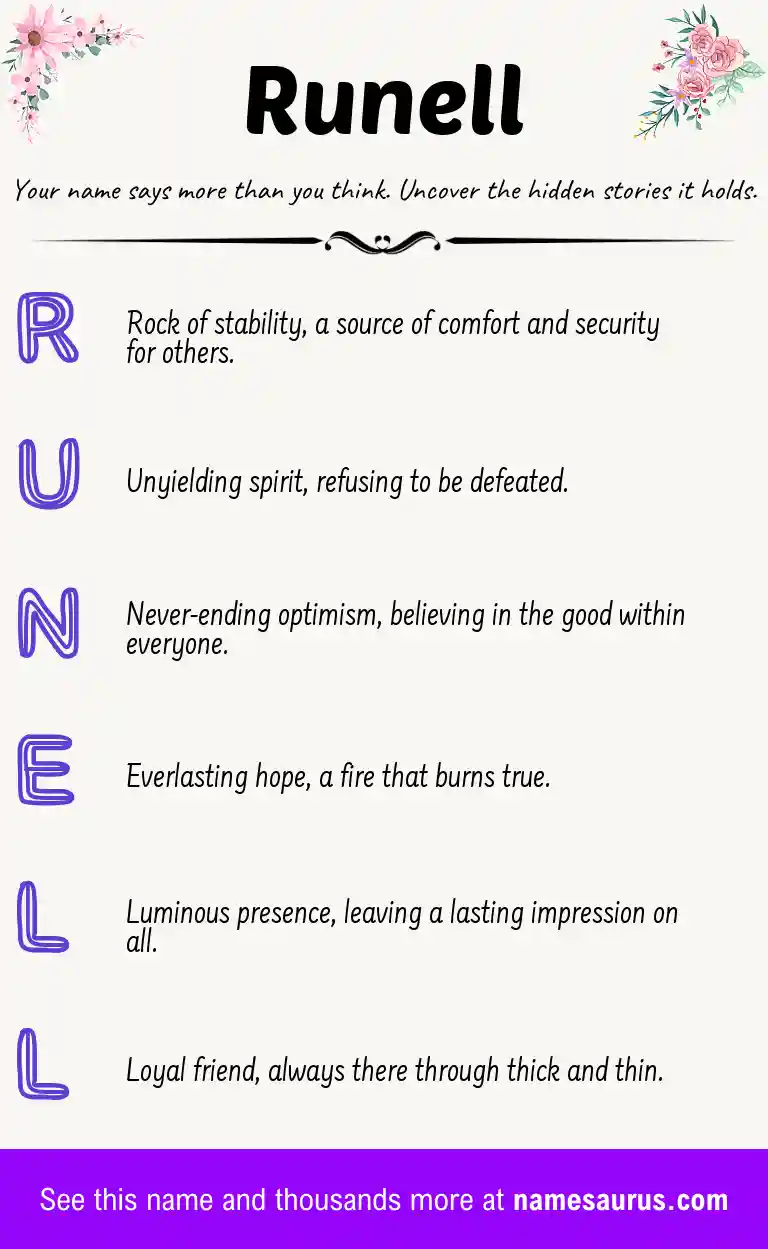 Acrostic poem about Runell.