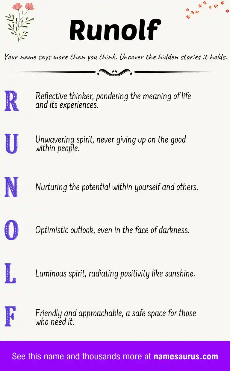 Acrostic poem about Runolf.