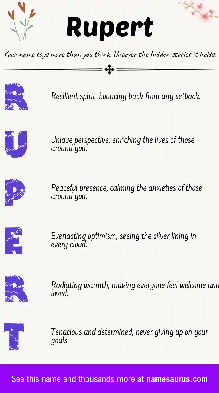 Acrostic poem about Rupert.
