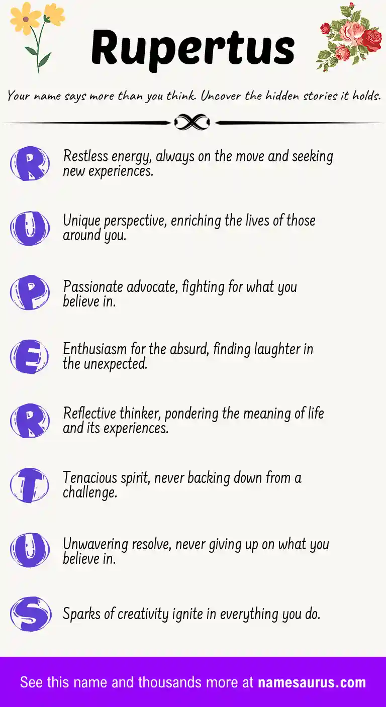 Acrostic poem about Rupertus.
