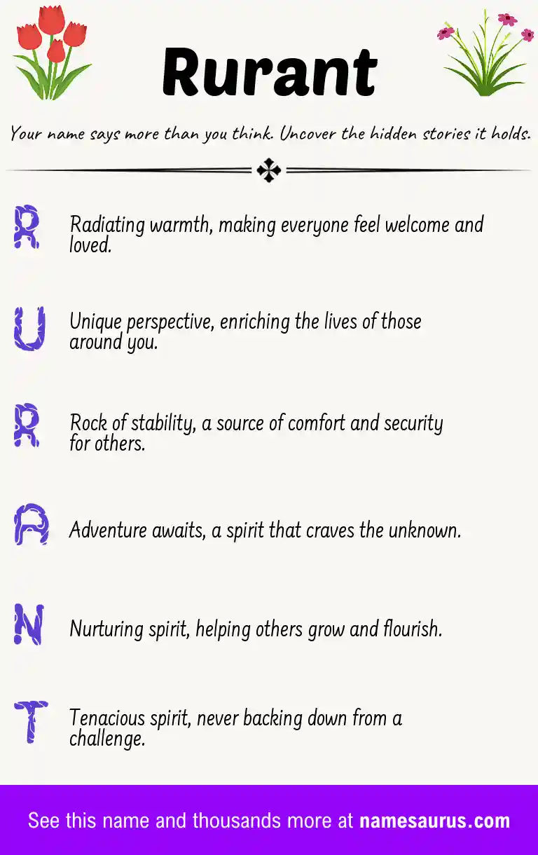 Acrostic poem about Rurant.