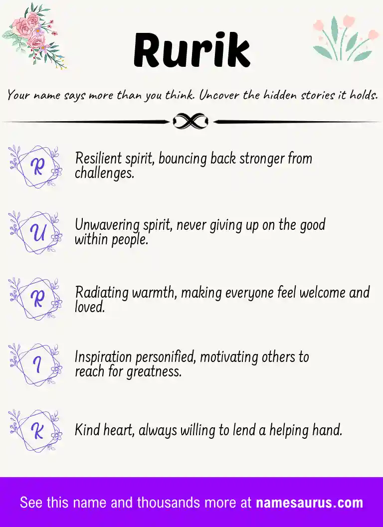Acrostic poem about Rurik.