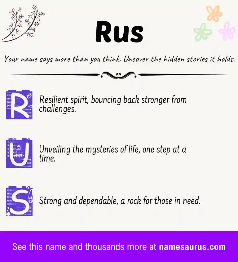 Acrostic poem about Rus.