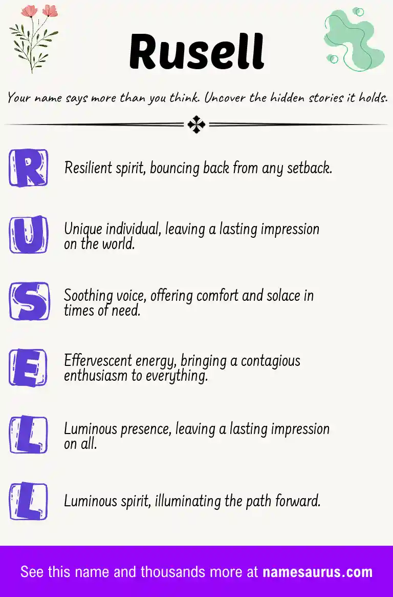Acrostic poem about Rusell.