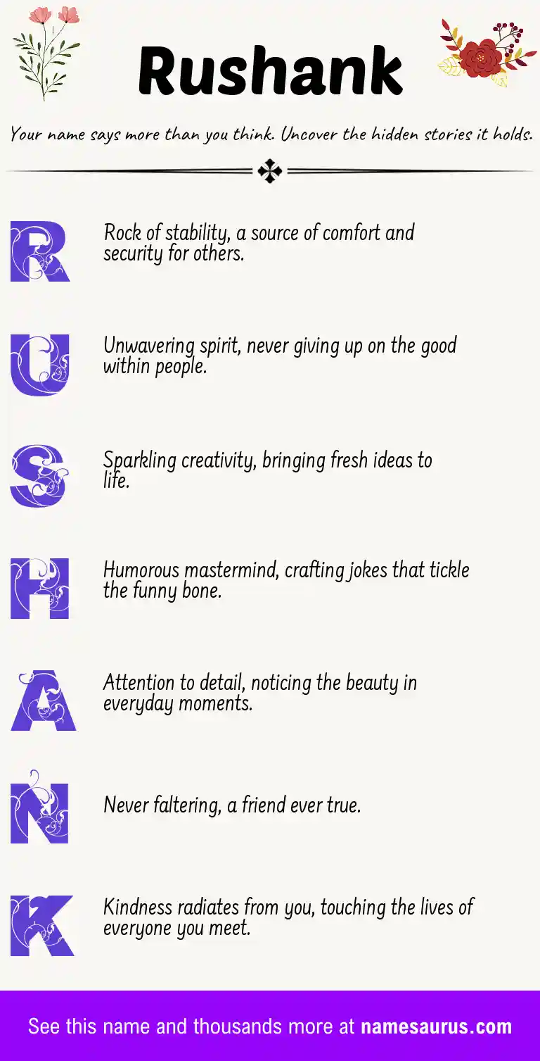Acrostic poem about Rushank.