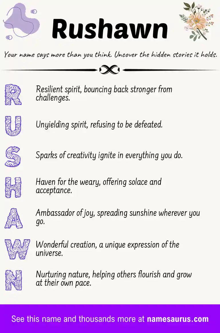 Acrostic poem about Rushawn.