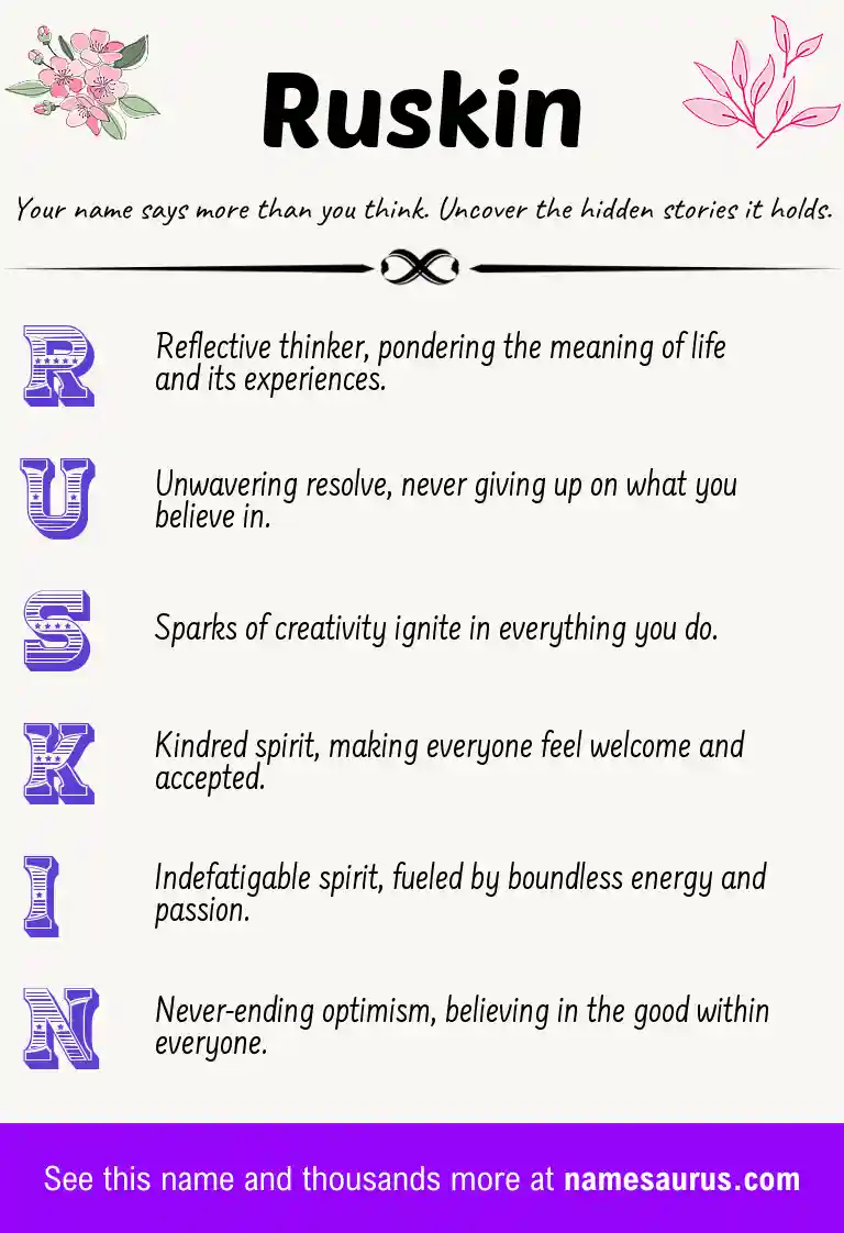 Acrostic poem about Ruskin.