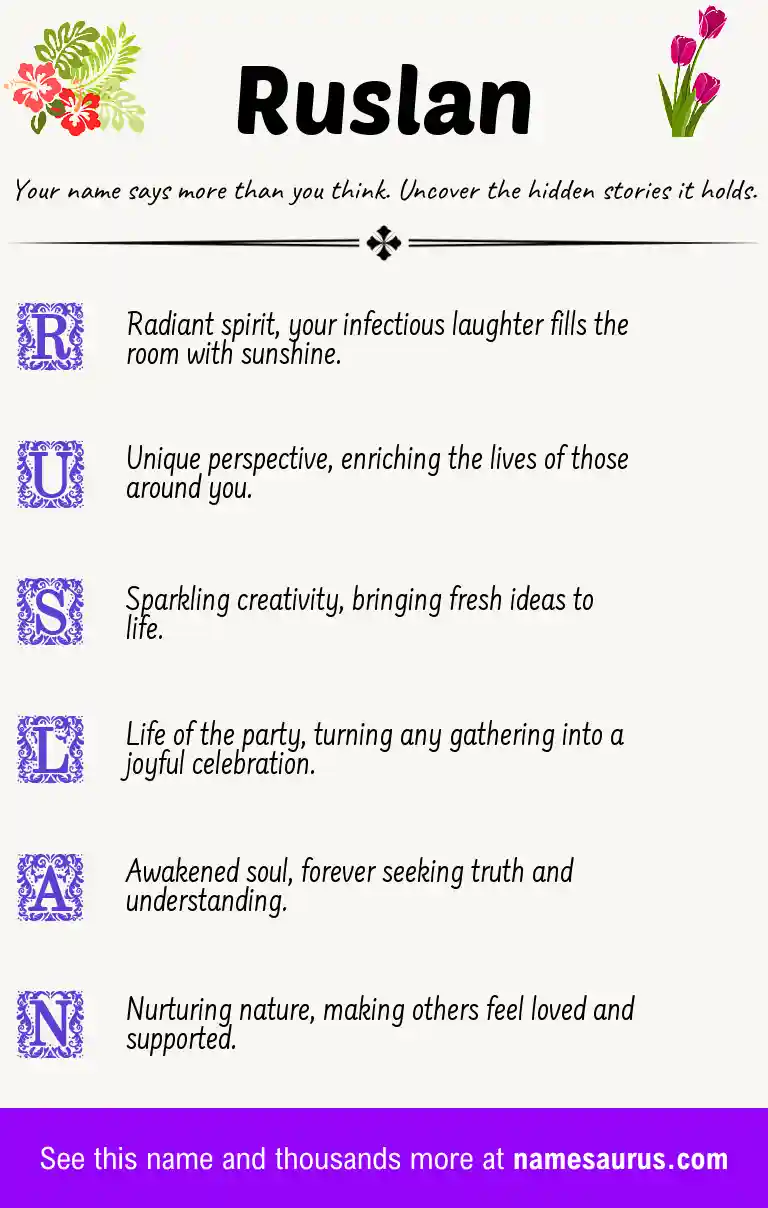 Acrostic poem about Ruslan.