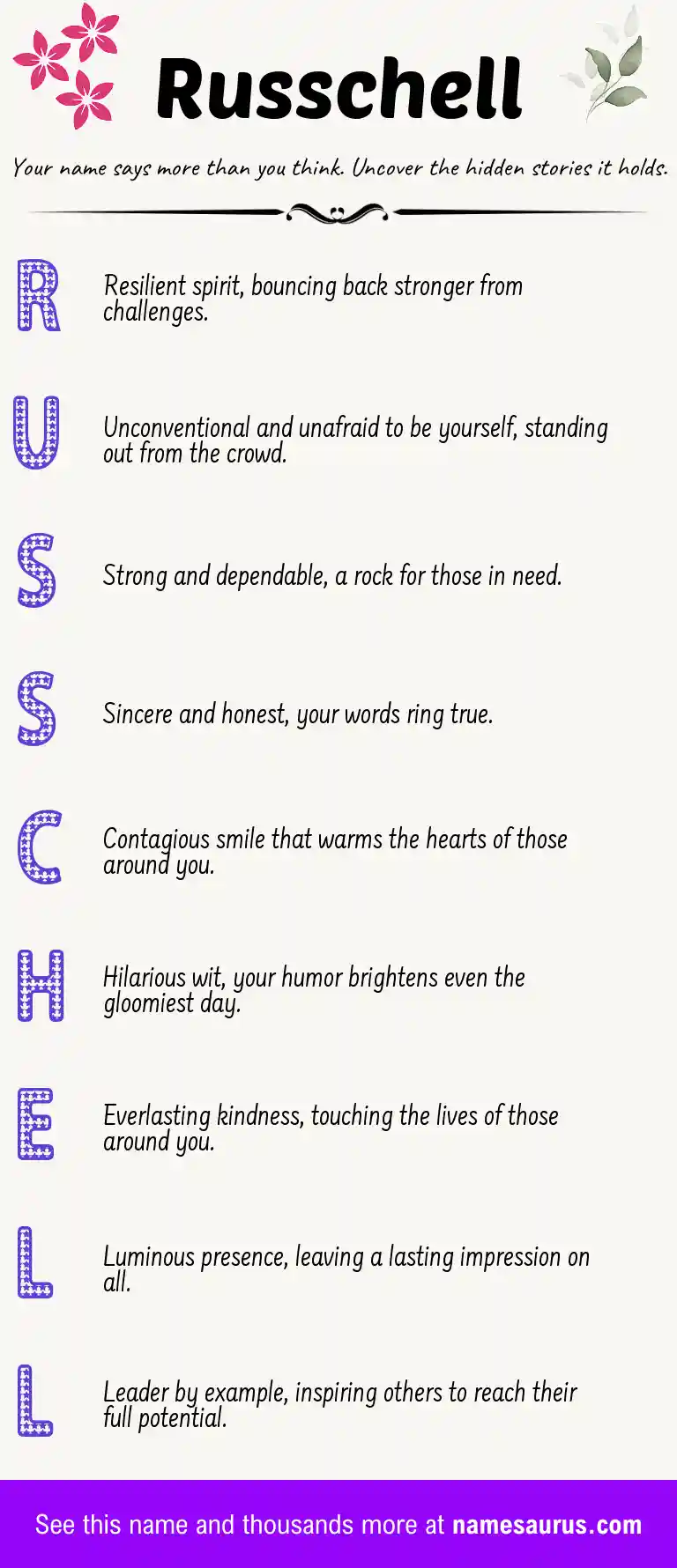 Acrostic poem about Russchell.