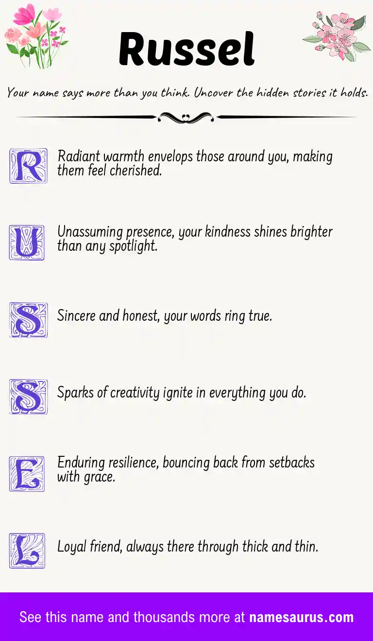 Acrostic poem about Russel.