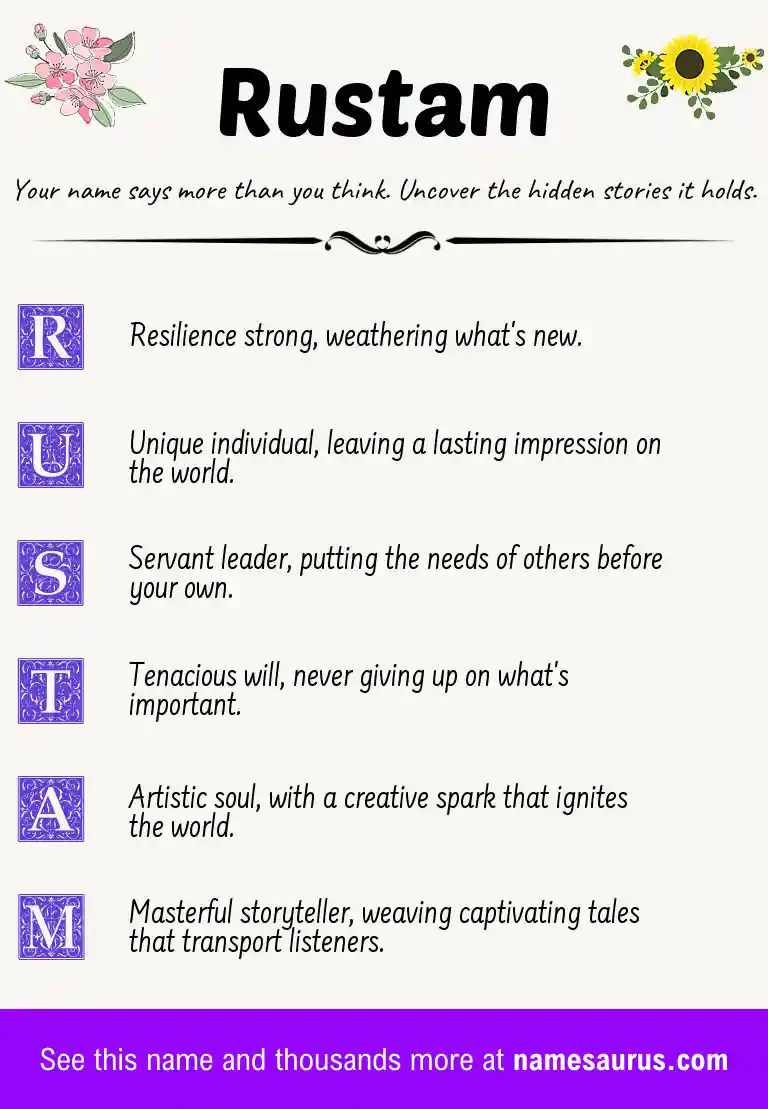 Acrostic poem about Rustam.