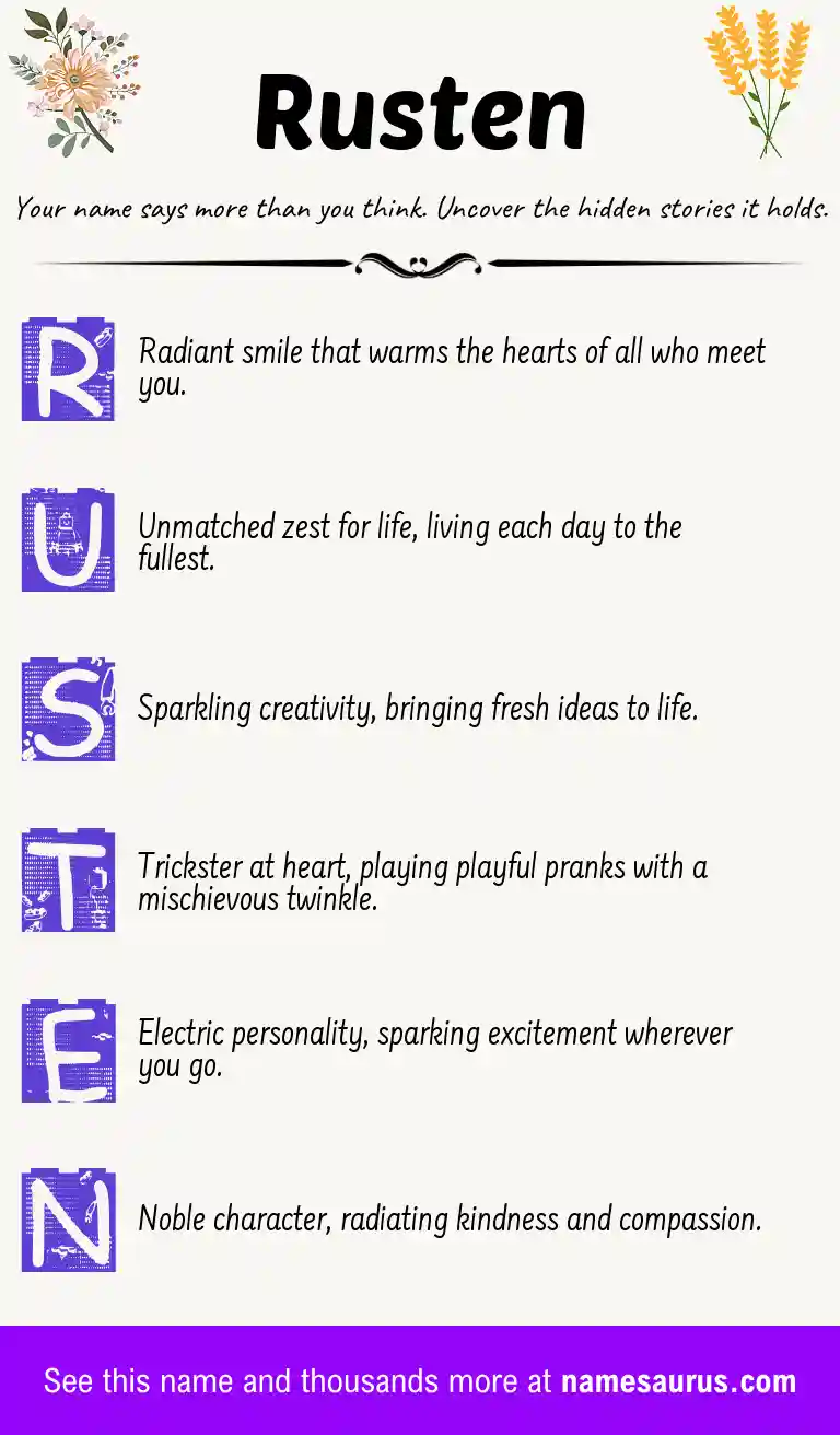Acrostic poem about Rusten.