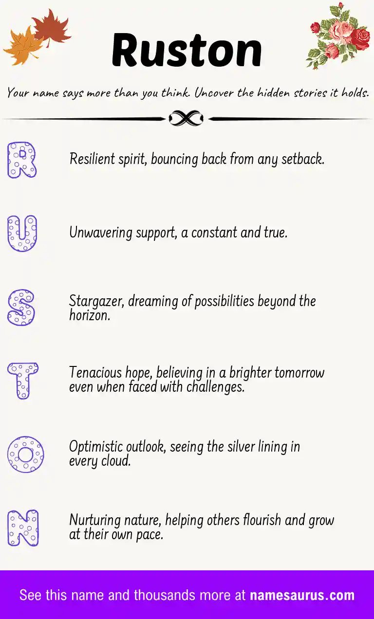 Acrostic poem about Ruston.