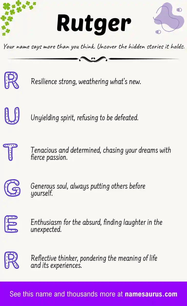 Acrostic poem about Rutger.