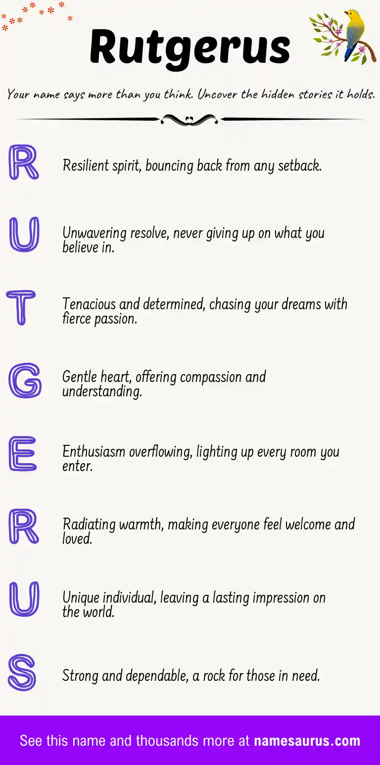 Acrostic poem about Rutgerus.
