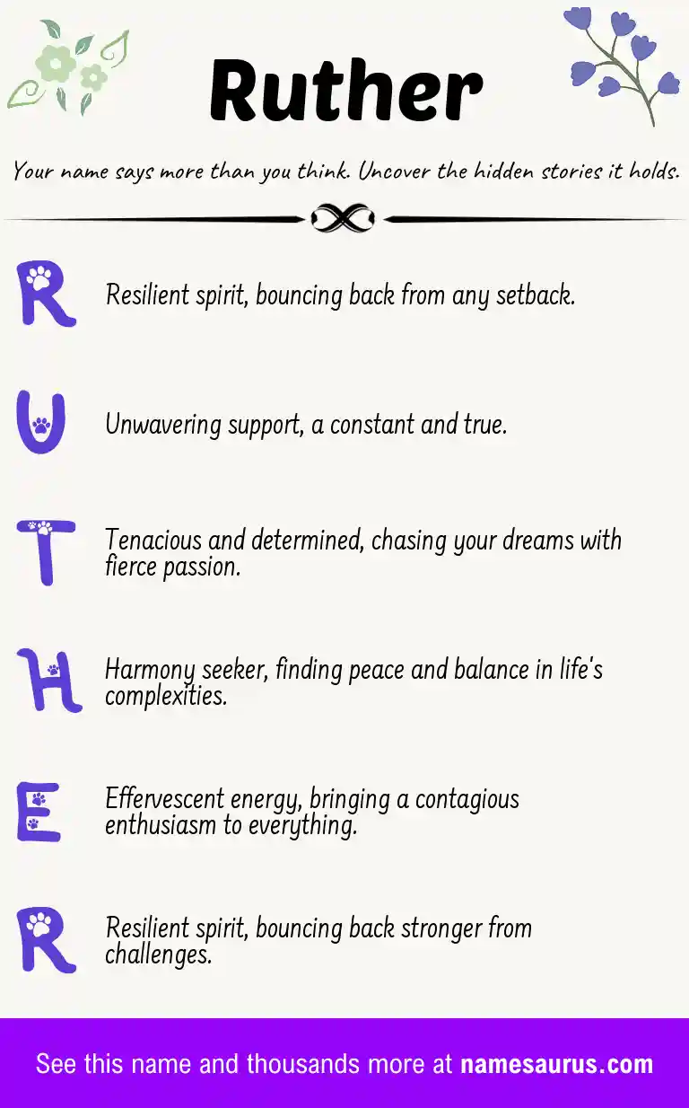 Acrostic poem about Ruther.