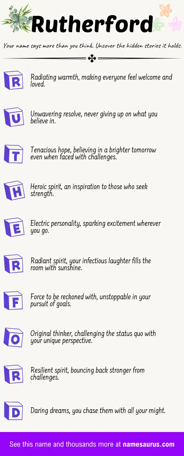 Acrostic poem about Rutherford.