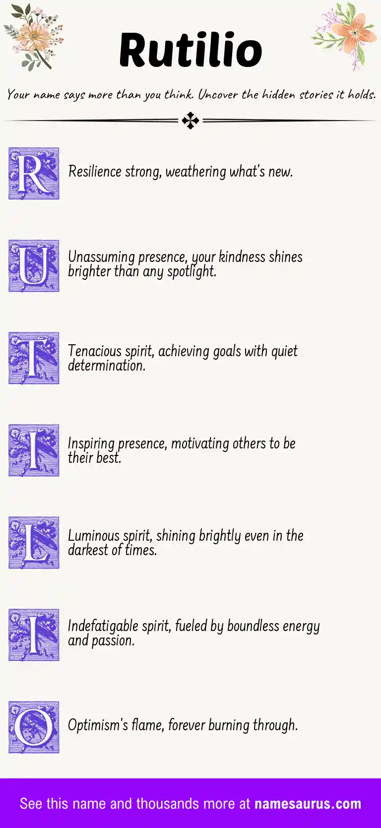 Acrostic poem about Rutilio.