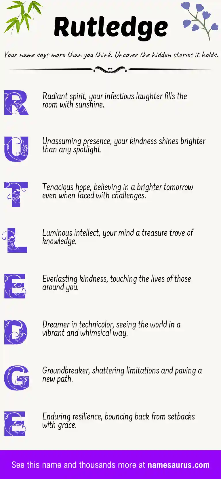 Acrostic poem about Rutledge.