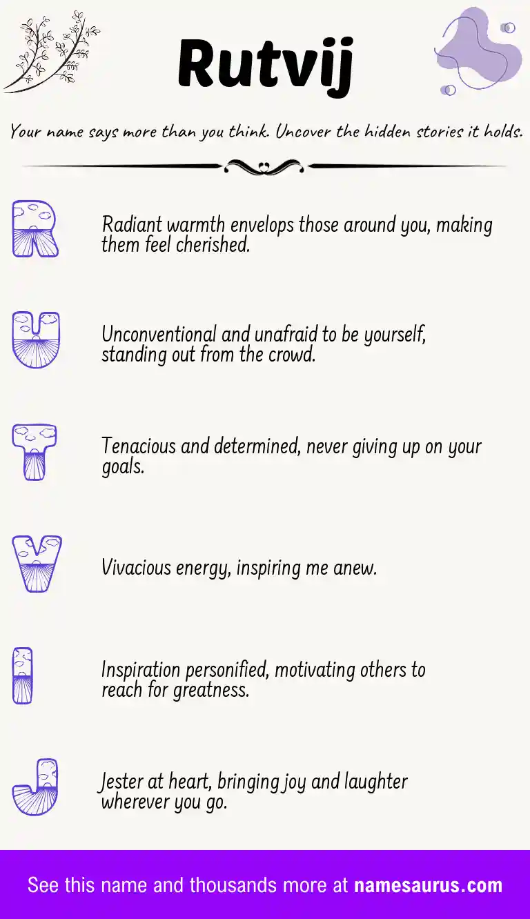 Acrostic poem about Rutvij.