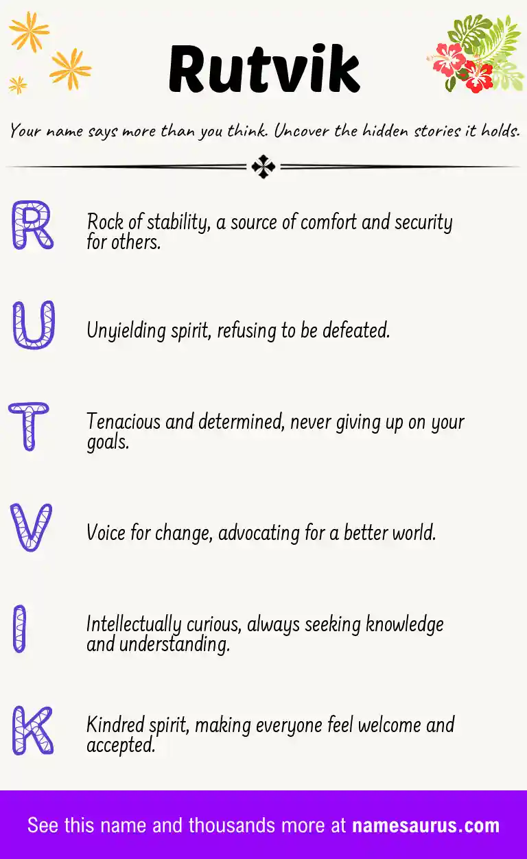 Acrostic poem about Rutvik.