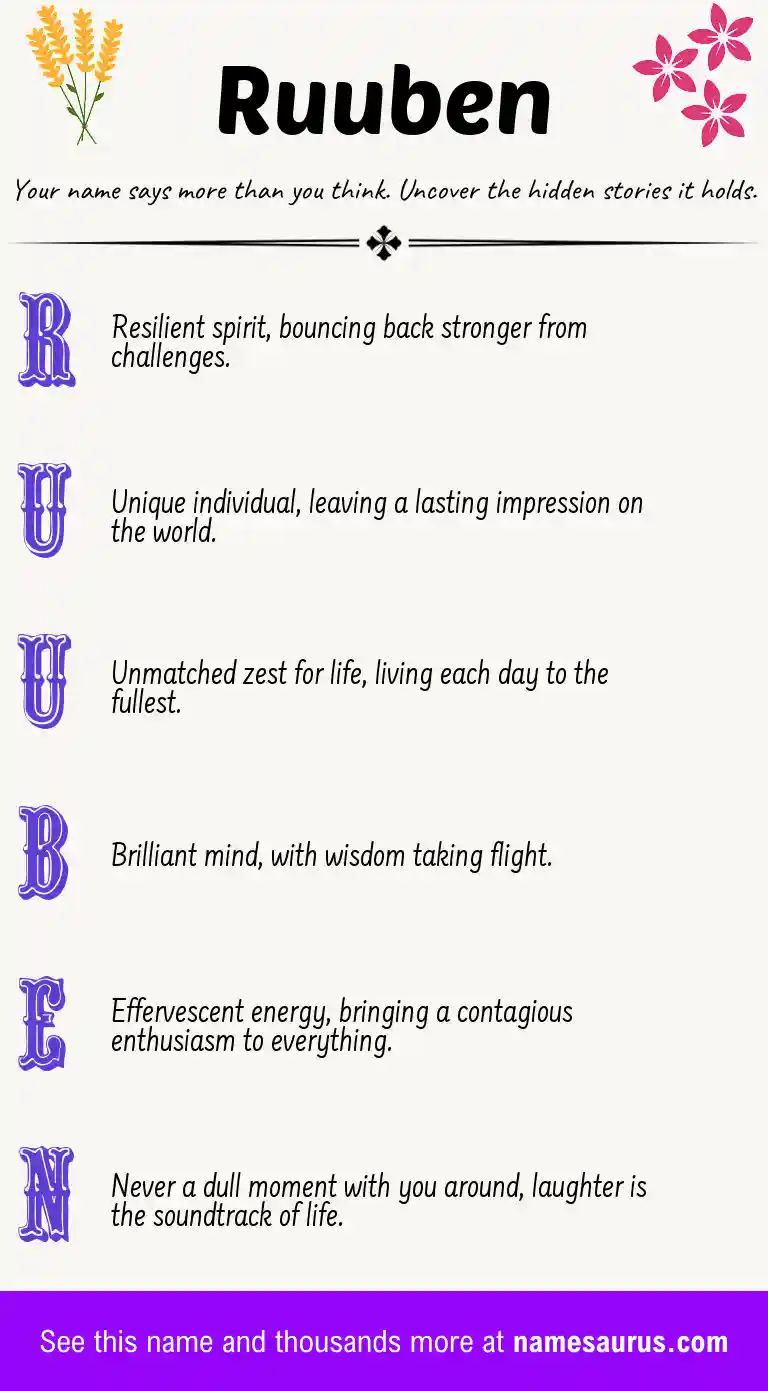 Acrostic poem about Ruuben.