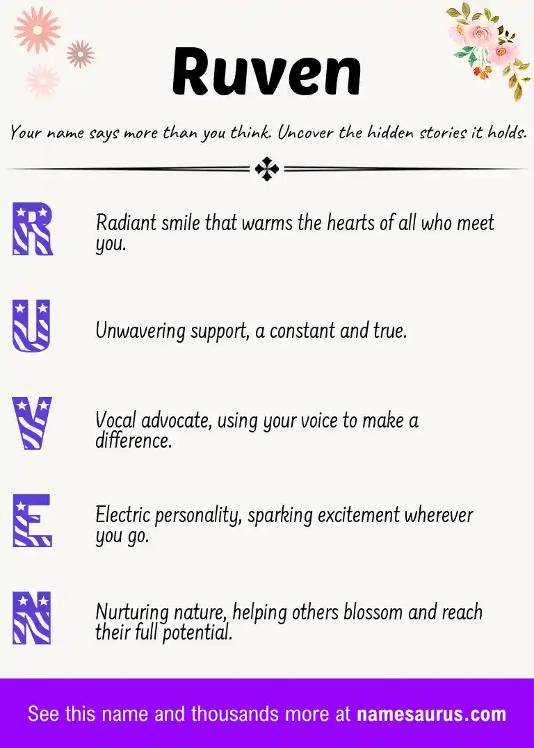 Acrostic poem about Ruven.