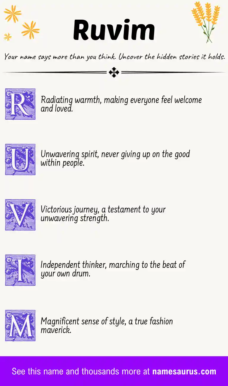 Acrostic poem about Ruvim.