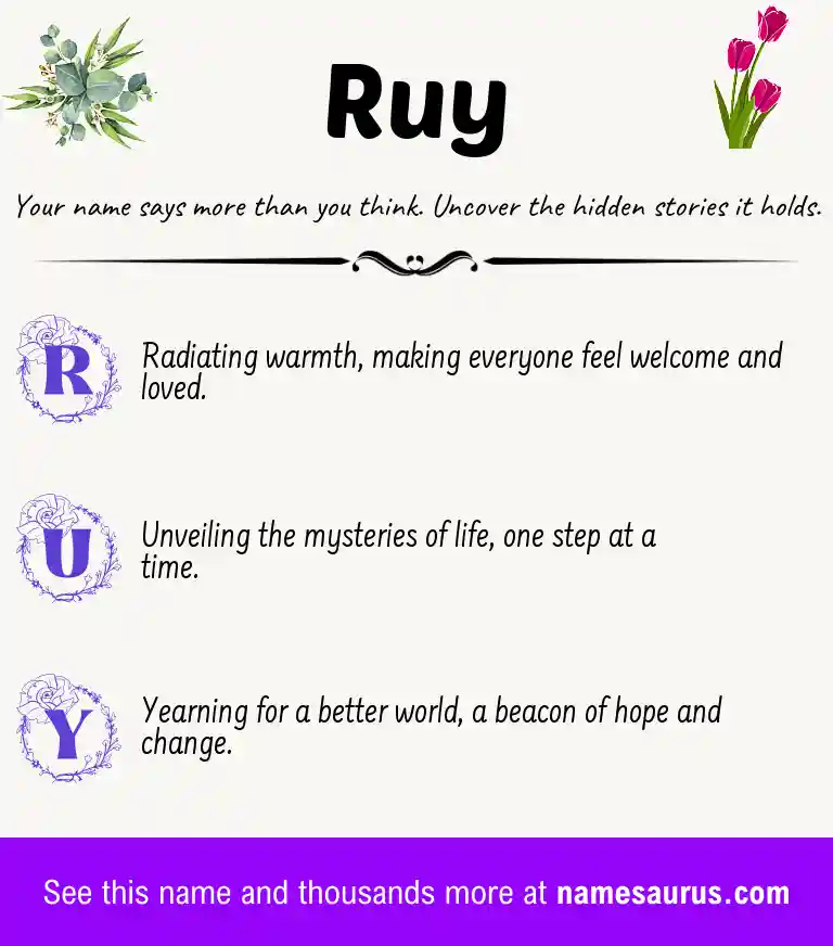 Acrostic poem about Ruy.