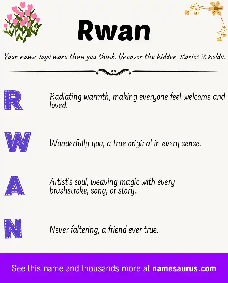 Acrostic poem about Rwan.