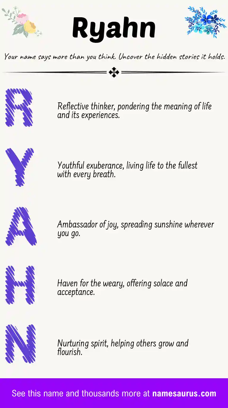 Acrostic poem about Ryahn.
