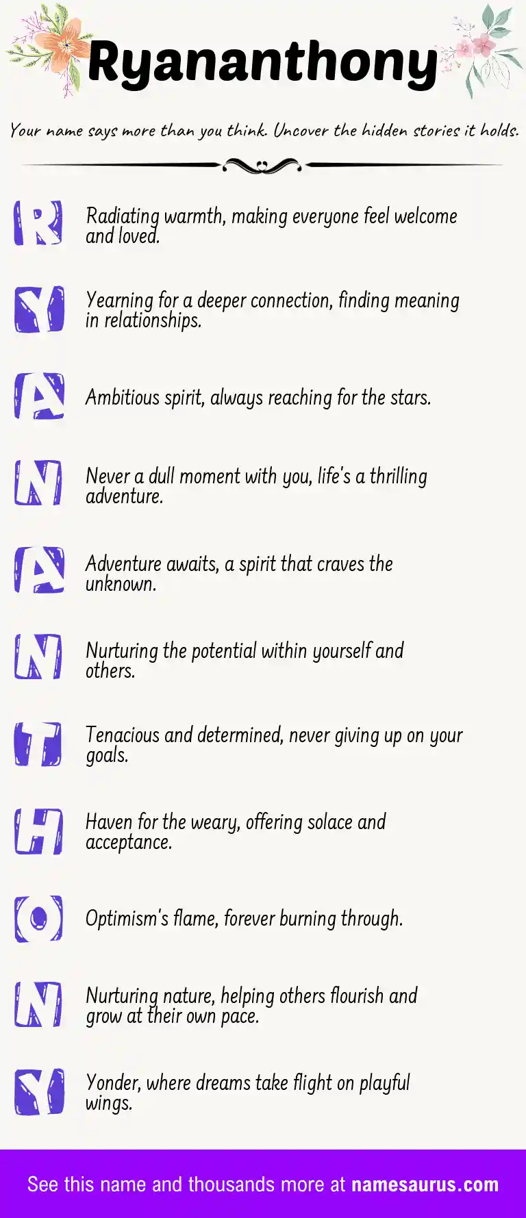 Acrostic poem about Ryananthony.