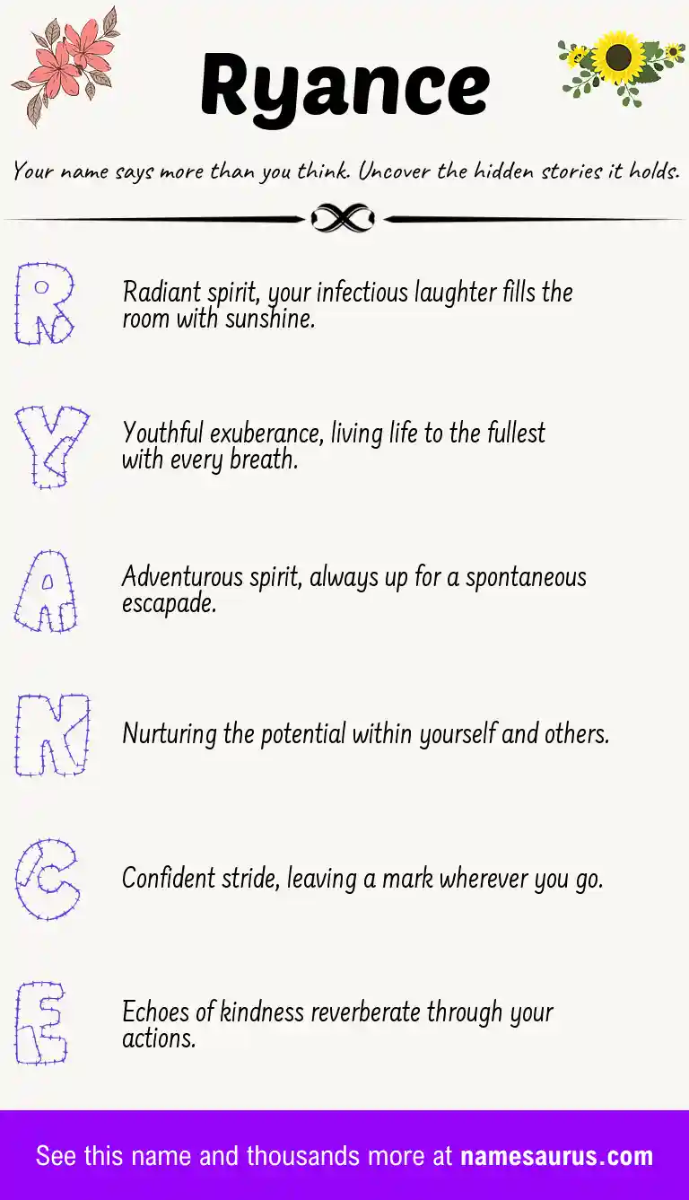 Acrostic poem about Ryance.