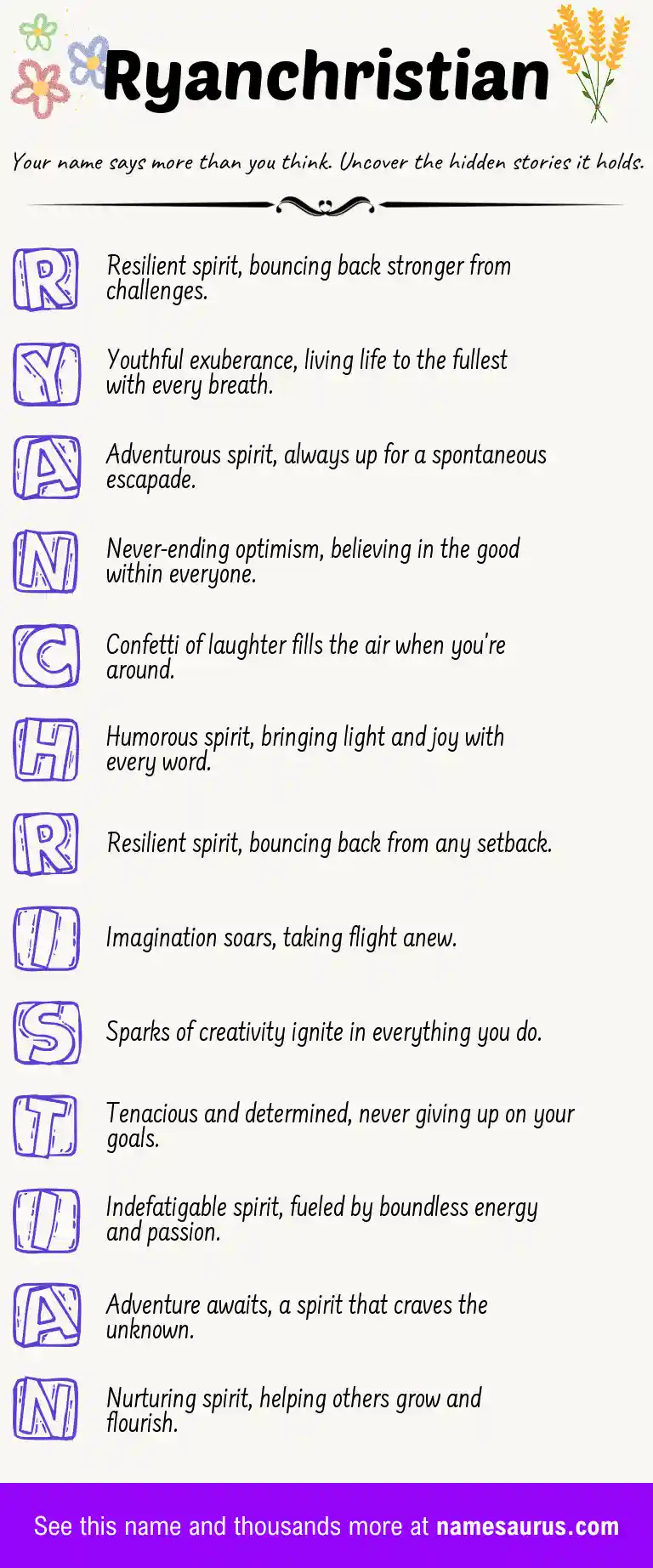 Acrostic poem about Ryanchristian.