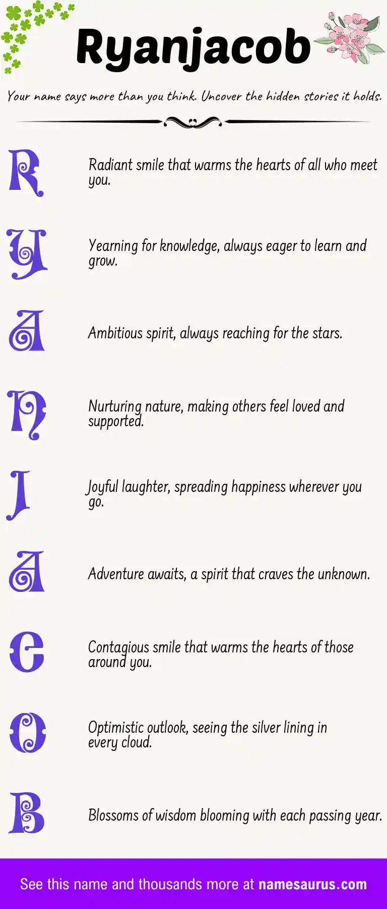 Acrostic poem about Ryanjacob.