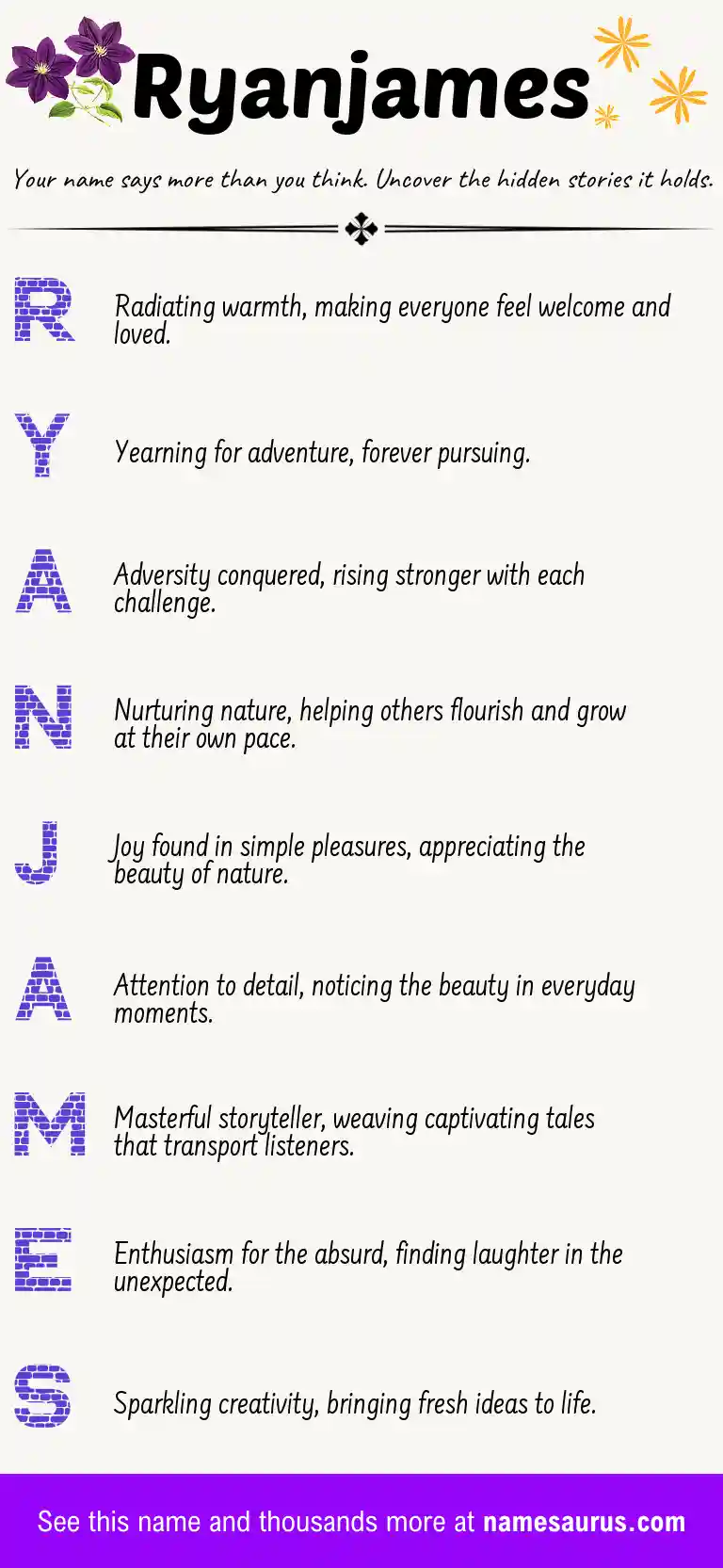 Acrostic poem about Ryanjames.