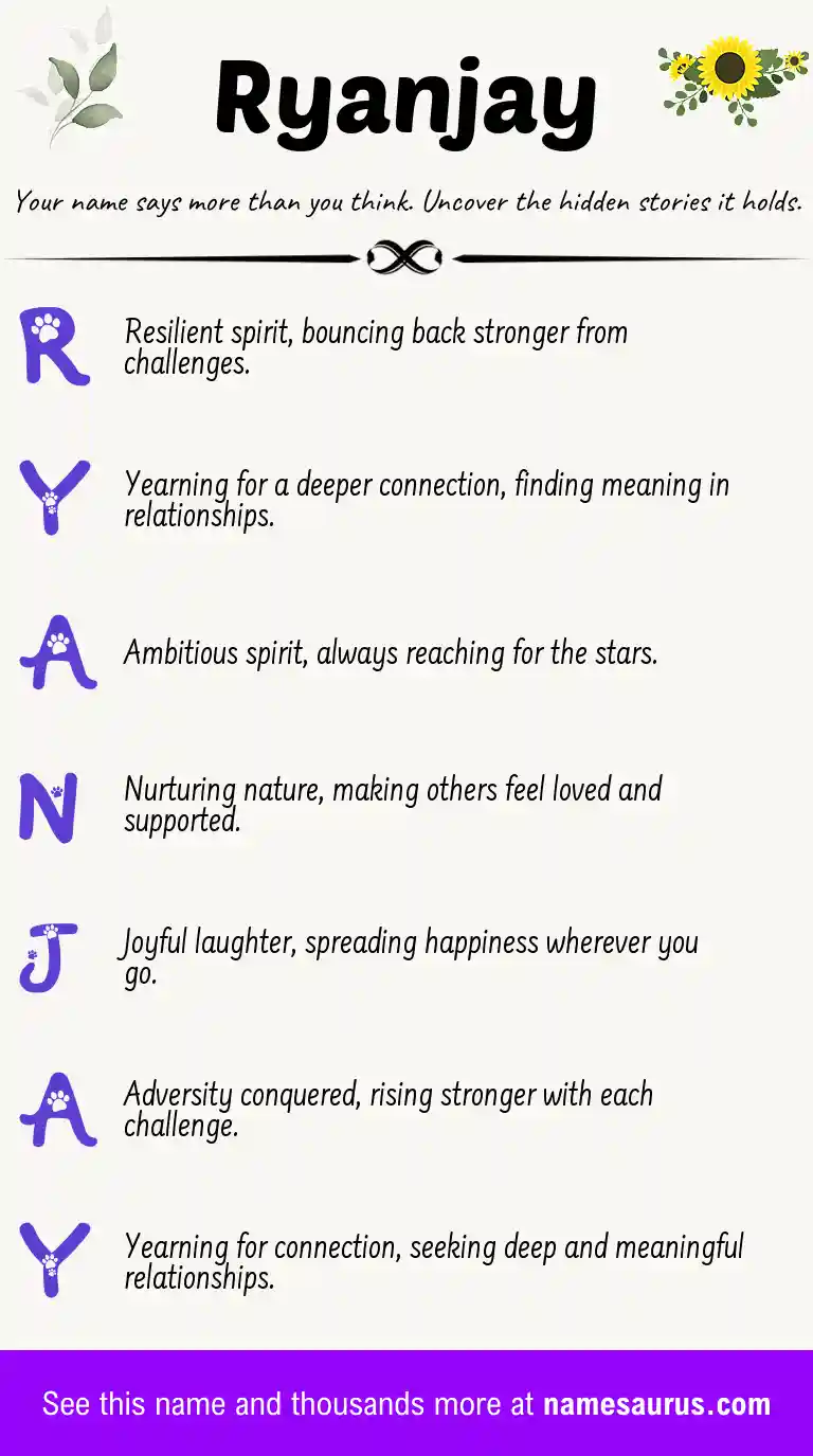 Acrostic poem about Ryanjay.
