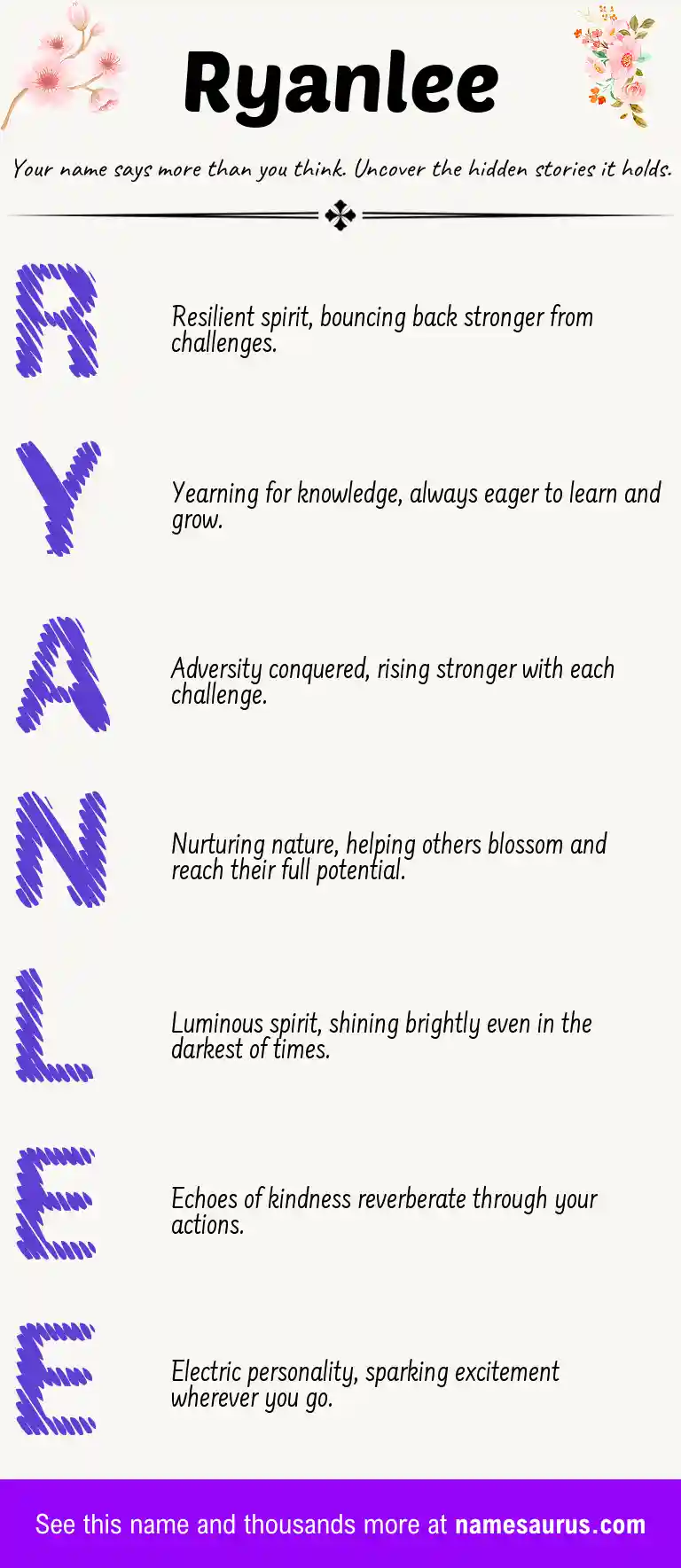 Acrostic poem about Ryanlee.