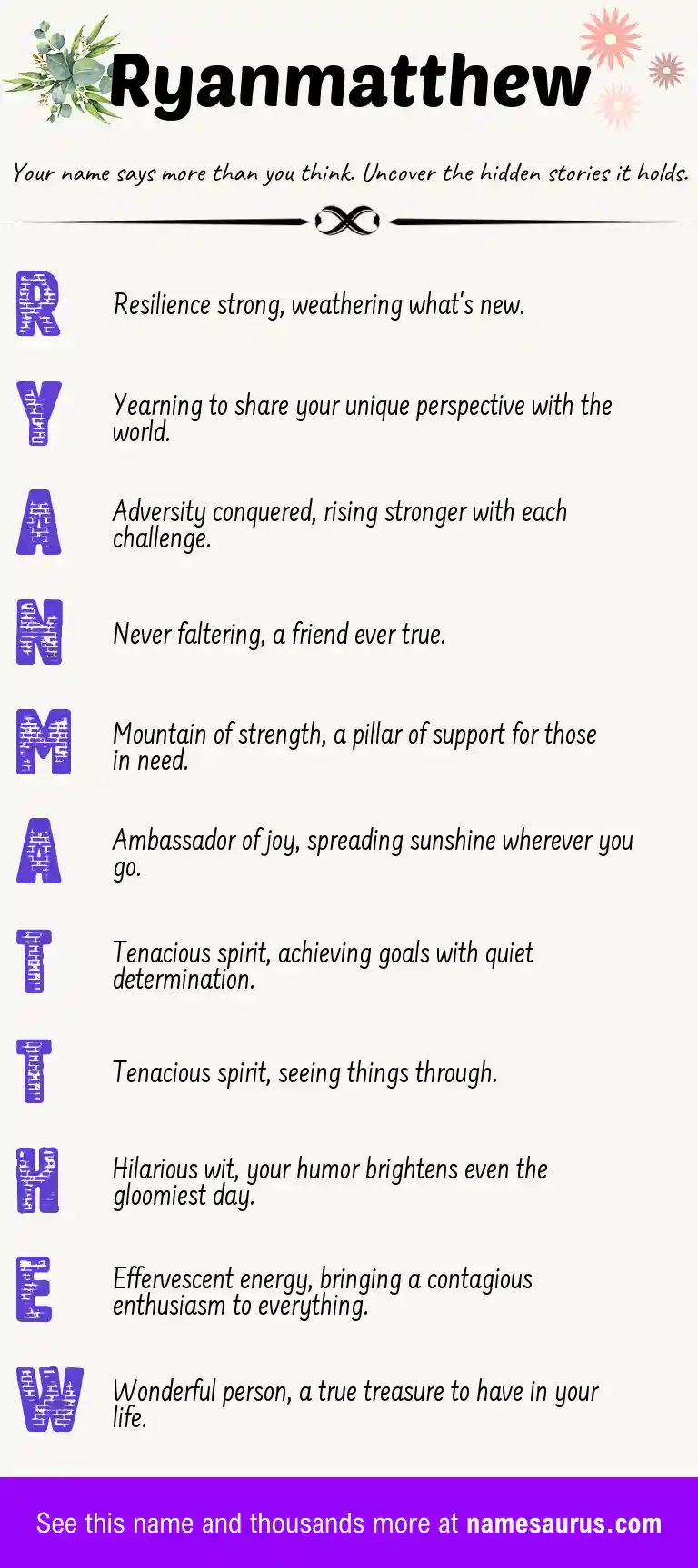 Acrostic poem about Ryanmatthew.