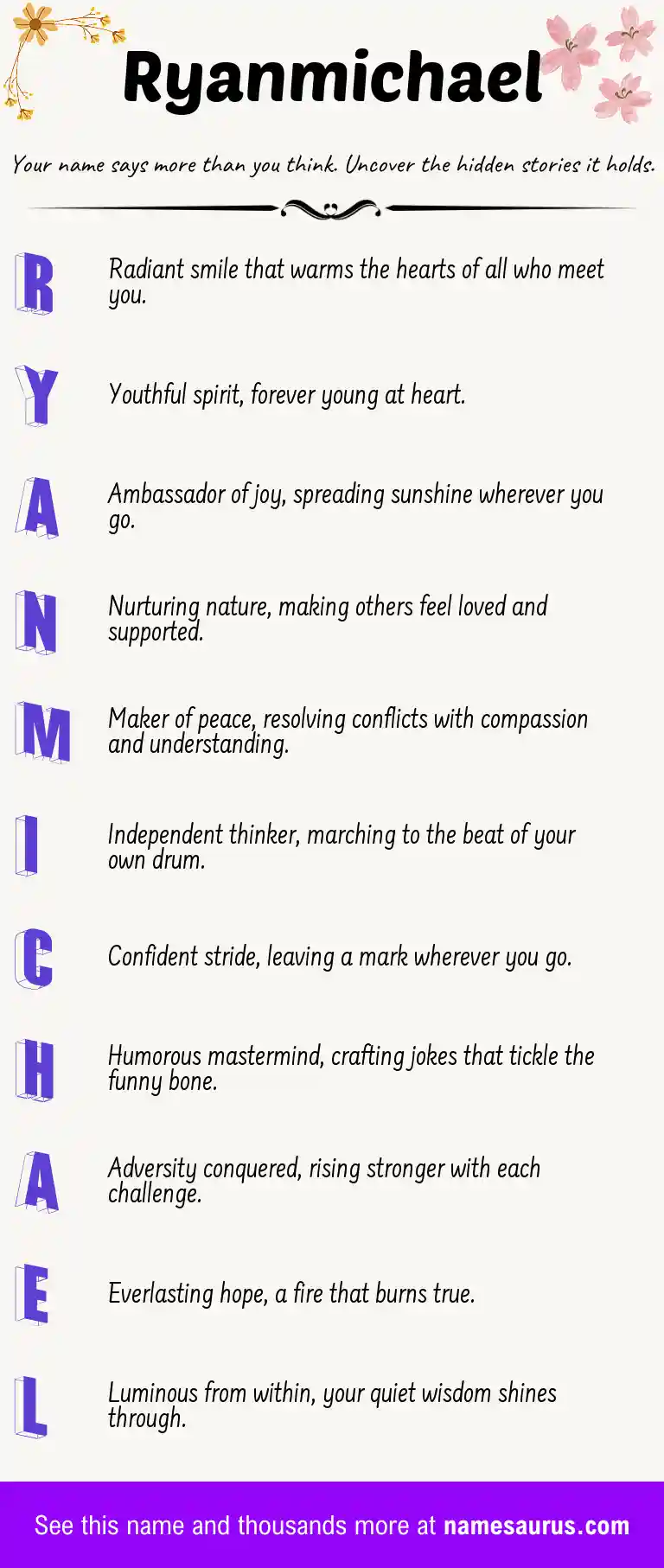 Acrostic poem about Ryanmichael.