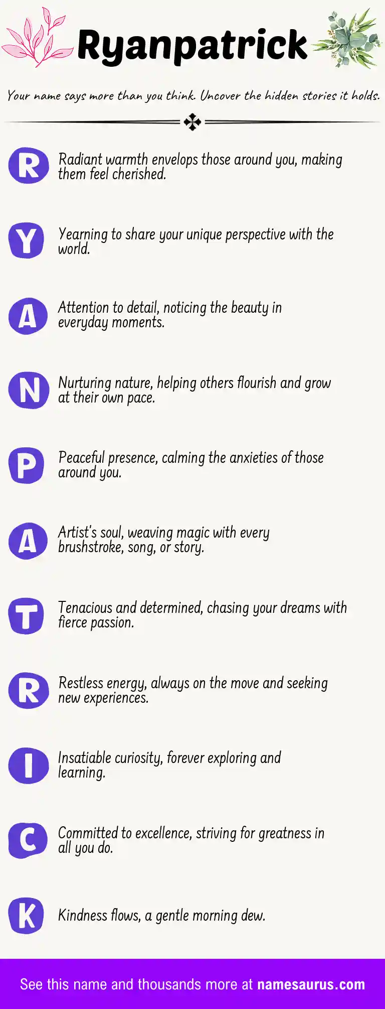 Acrostic poem about Ryanpatrick.