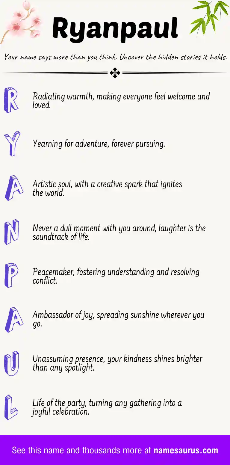 Acrostic poem about Ryanpaul.