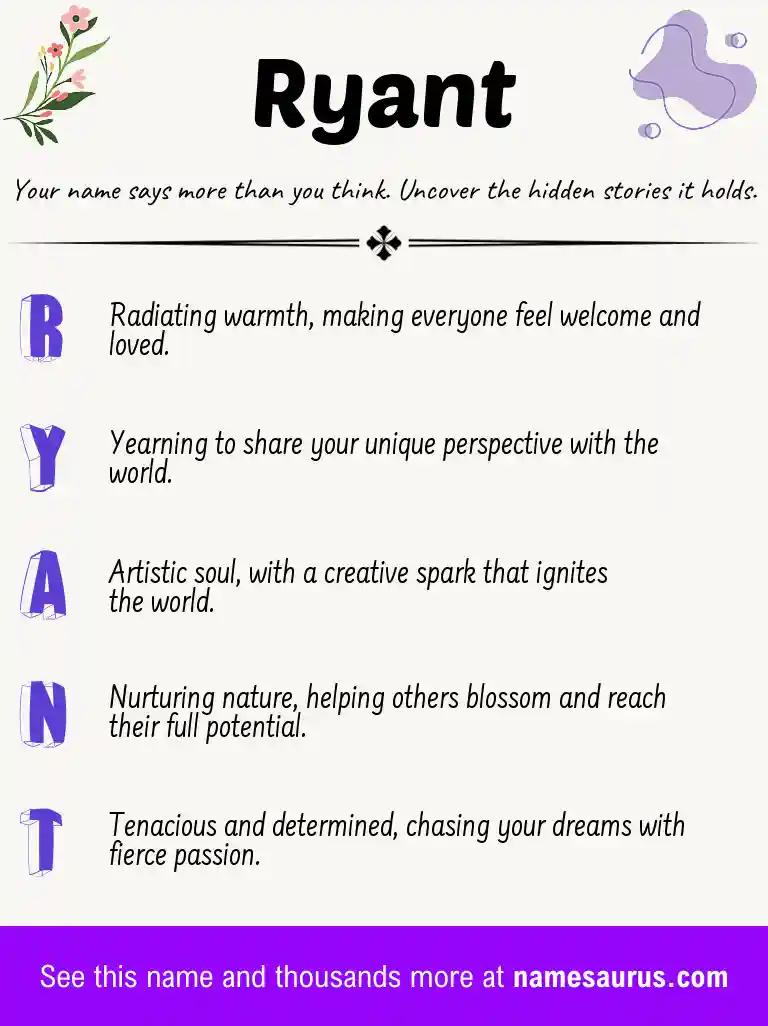 Acrostic poem about Ryant.