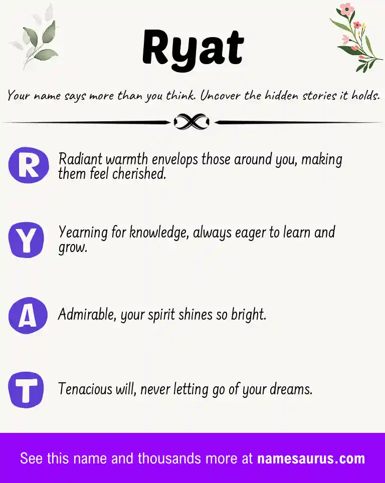 Acrostic poem about Ryat.