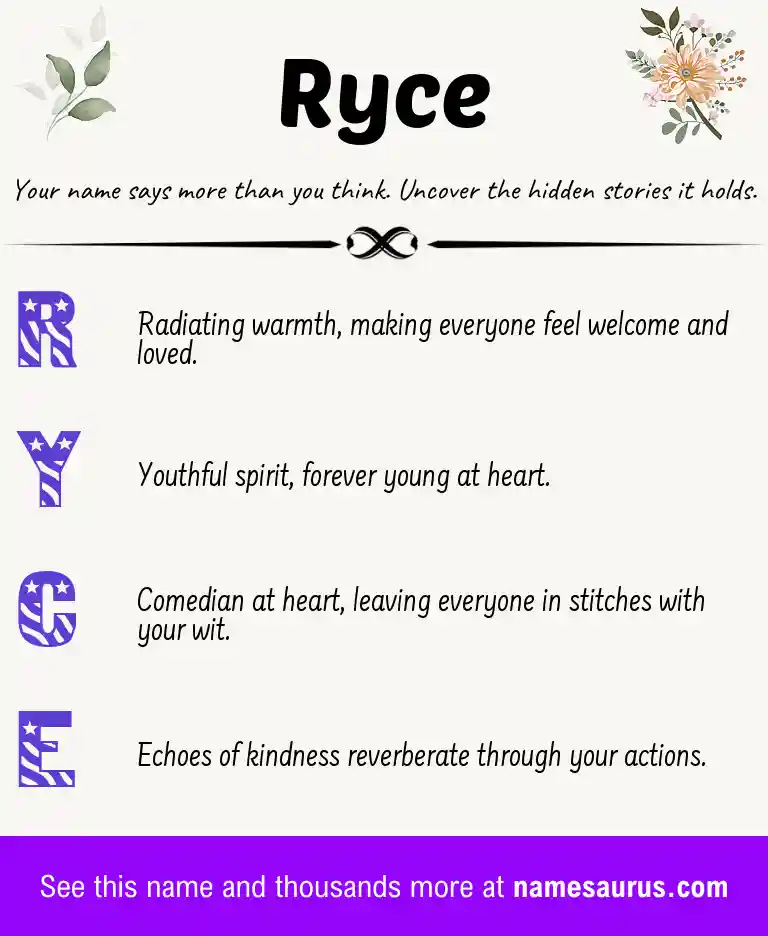Acrostic poem about Ryce.