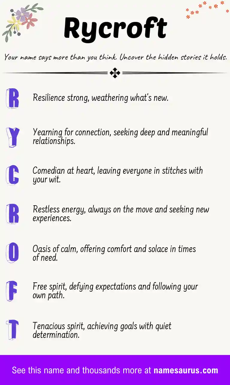 Acrostic poem about Rycroft.